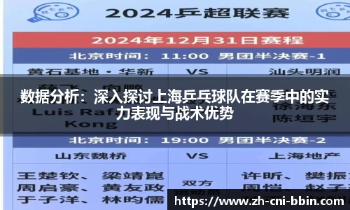 数据分析：深入探讨上海乒乓球队在赛季中的实力表现与战术优势